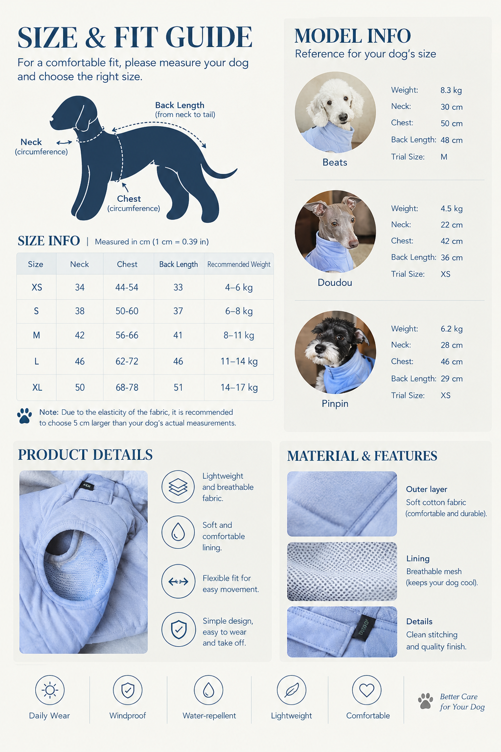 Egge size chart, measurement guide and product details for dog warm belly cover tank.