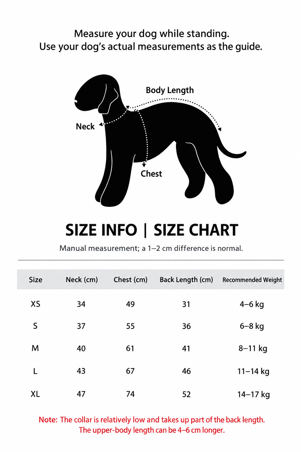 Egge retro sports dog jersey size chart for XS to XL with neck, chest and back measurements.