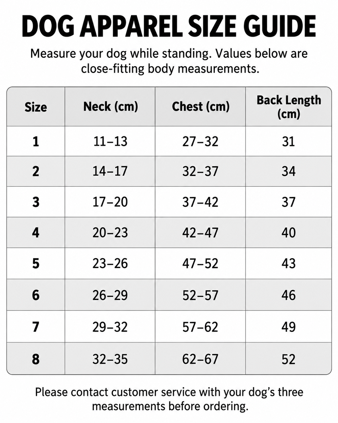 Dog apparel size guide with neck, chest, and back length measurements in centimeters