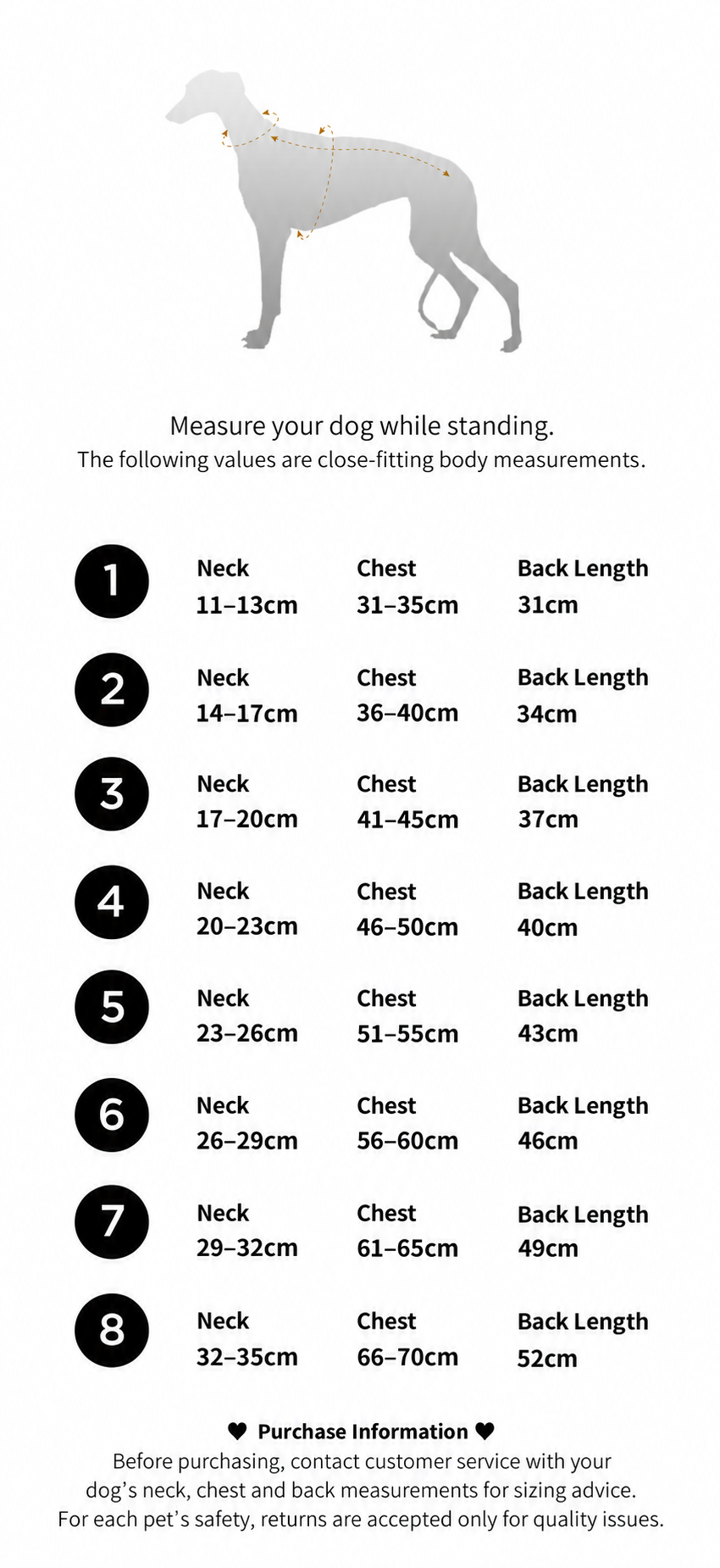 Oncleanday size chart and measurement reference for dog plaid fleece patchwork coat.