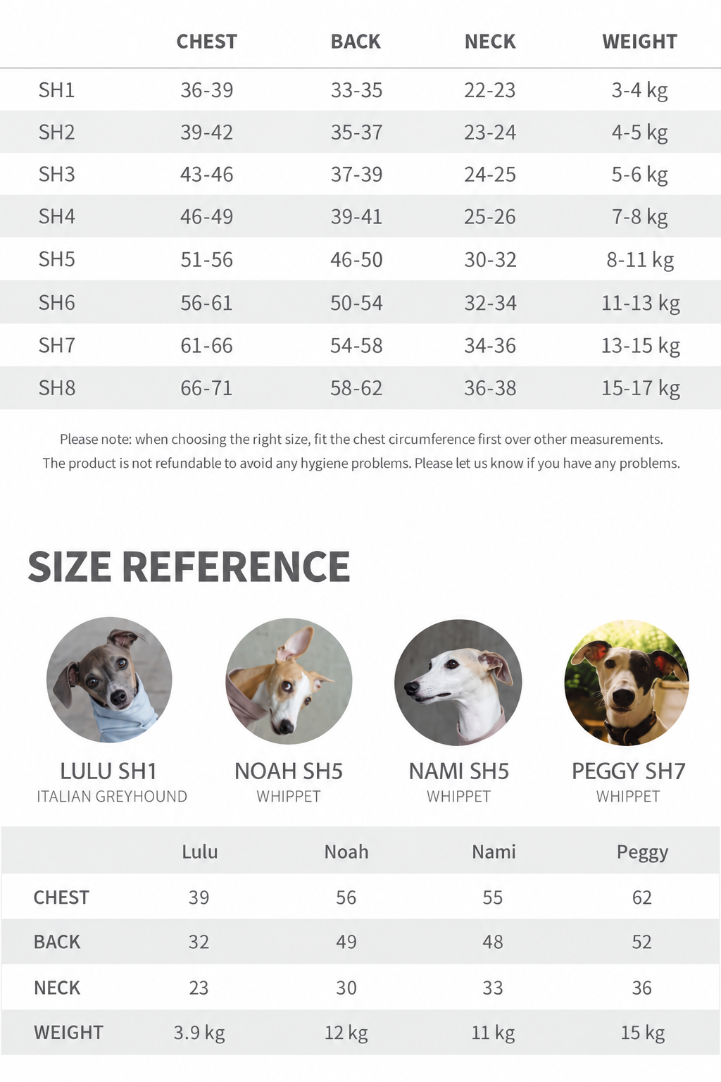English size guide for the Lightweight Waterproof Sighthound Raincoat