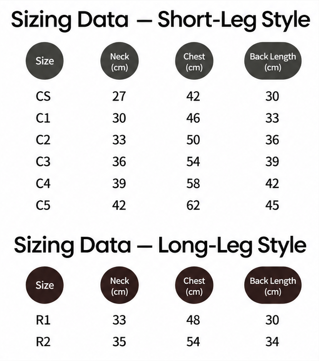 English short-leg and long-leg size guide for the Trailblazer utility dog jacket